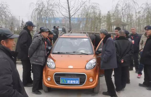 躍迪集團|喜『惠』全城、風暴行動、萬人團購進行中。。。