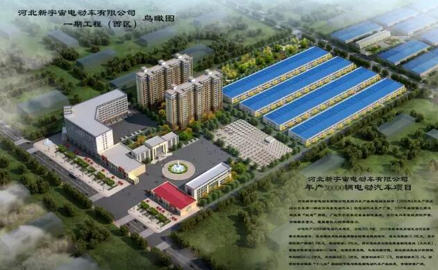 河北新宇宙電動(dòng)車有限公司鳥瞰圖