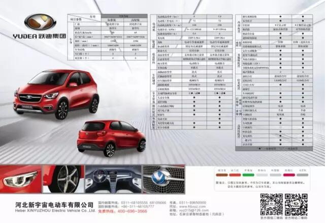 電動(dòng)汽車排名