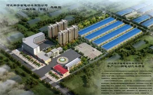 河北新宇宙電動(dòng)車有限公司鳥瞰圖