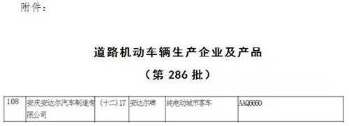 工信部產(chǎn)品公告目錄（第286批）