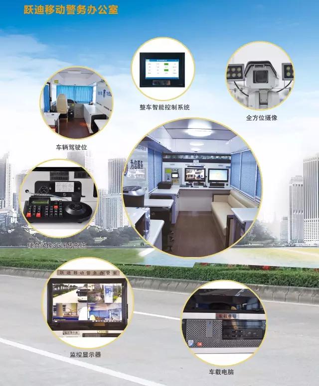 移動(dòng)警務(wù)室圖片