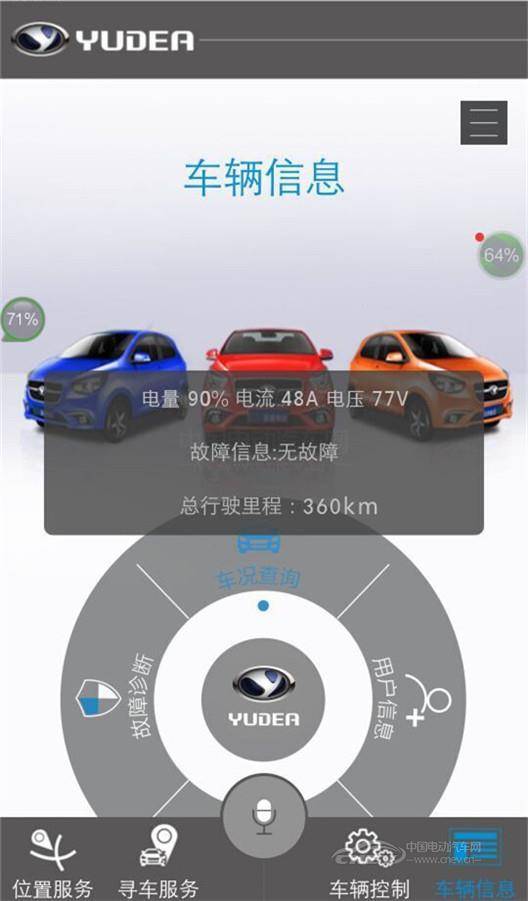這款電動(dòng)汽車比寶馬還漂亮，賣三萬估計(jì)不少人要搶了