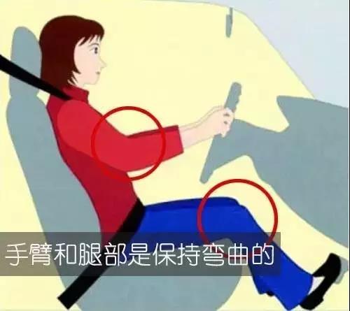 愛護(hù)身體，從正確駕駛姿勢(shì)開始