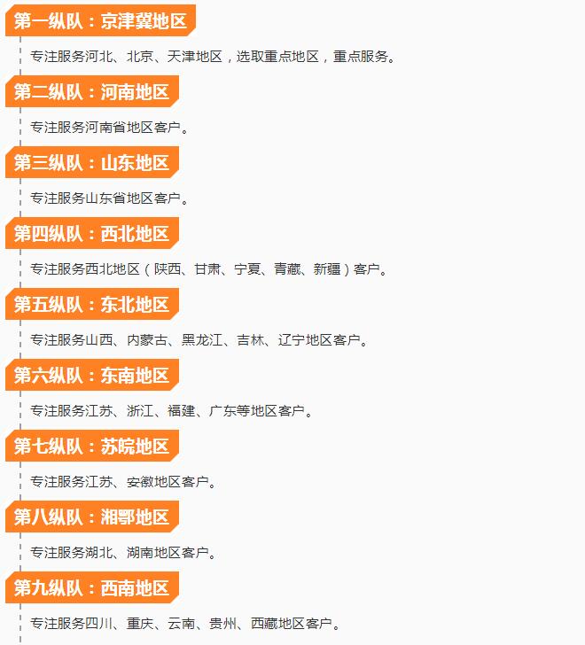 躍迪質(zhì)量萬(wàn)里行 | 跨越千山萬(wàn)水 服務(wù)走進(jìn)身邊