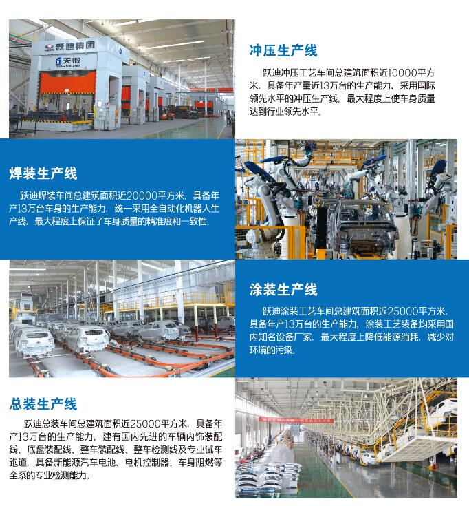 新聞 | 工信部副部長(zhǎng):四方面推動(dòng)汽車產(chǎn)業(yè)高質(zhì)量發(fā)展